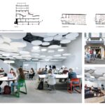 Laboratorium Lernräume © Schröer Sell Architekten, Bildungstechnologien der Universität Basel